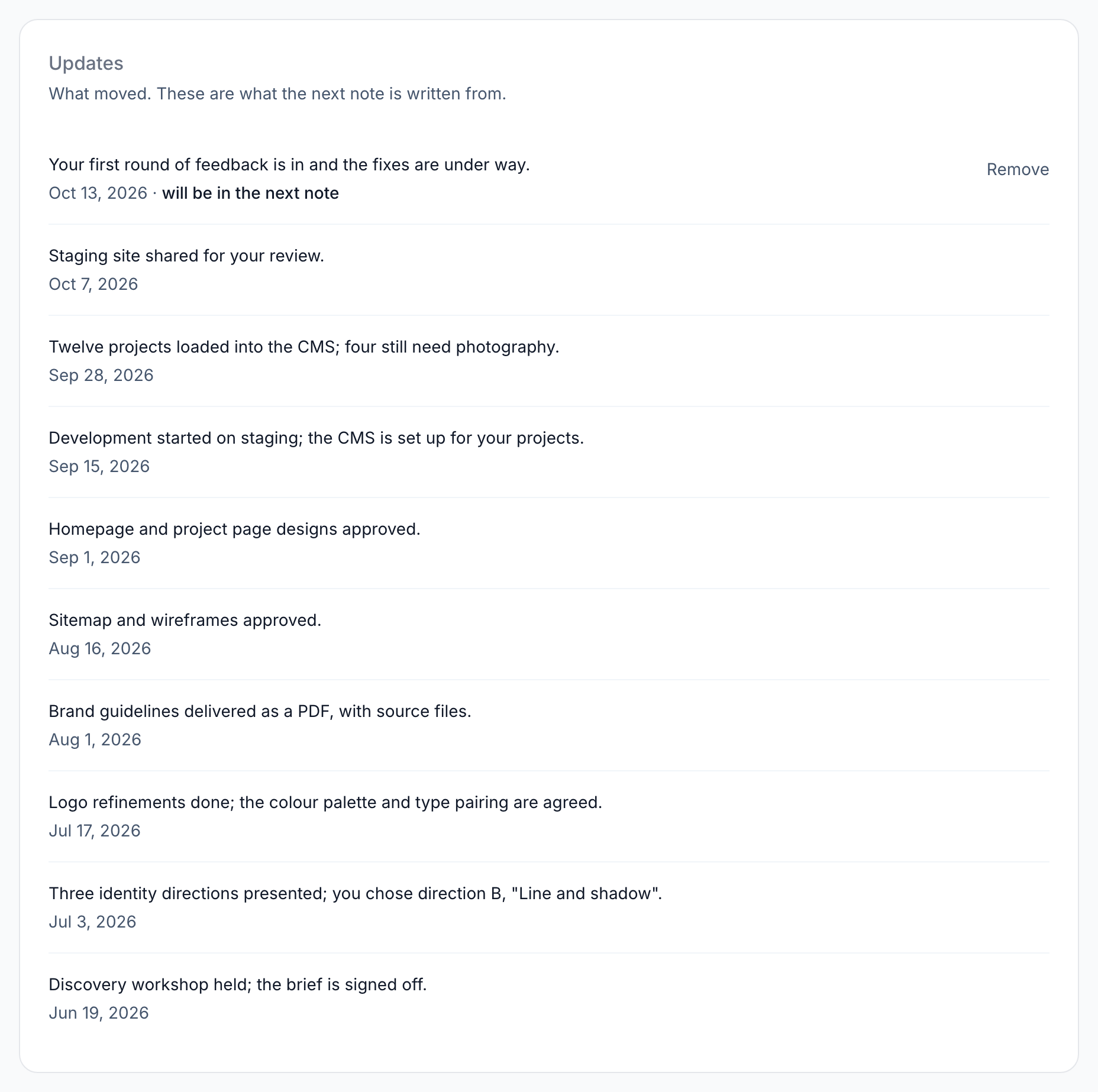 An engagement's updates, the newest marked as waiting for the next note.