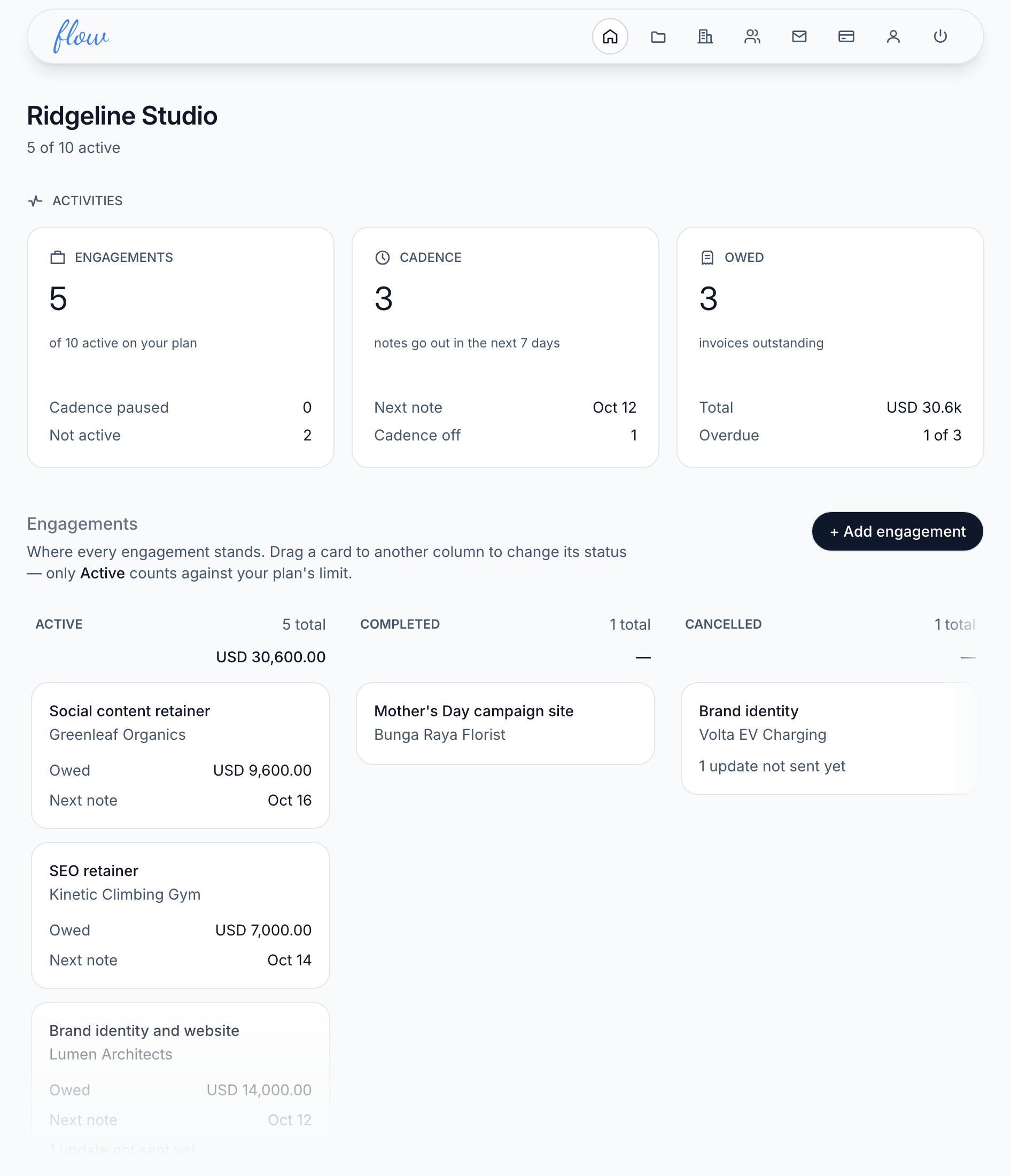 Flow's home screen: 5 active engagements, 3 notes going out in the next 7 days, and USD 30.6k owed across 3 invoices, 1 of them overdue.